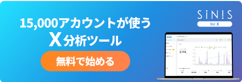 15,000アカウントが使うX分析ツール