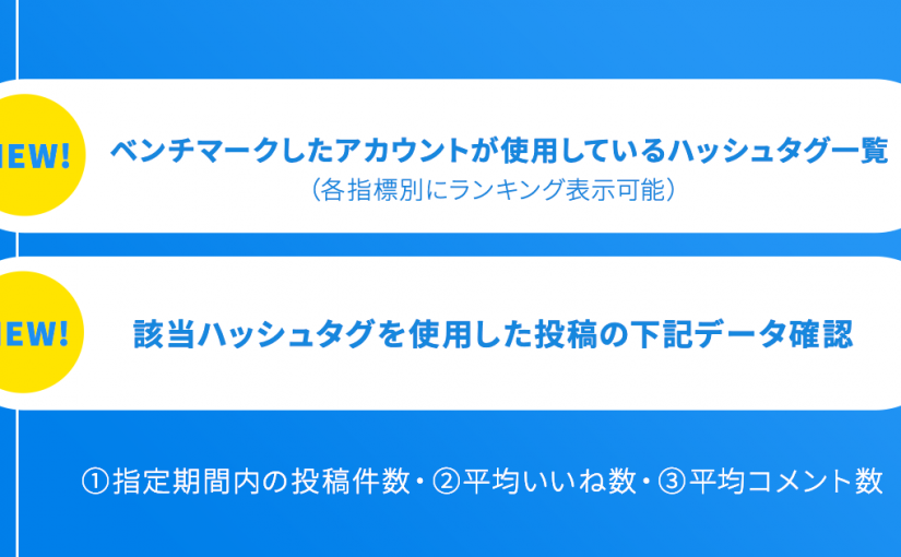 SINISのベンチマーク機能にハッシュタグ使用頻度ランキング（β版）が追加されました。