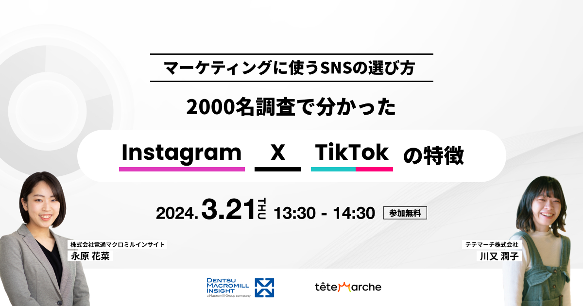 マーケティングに使うSNSの選び方　2000名調査で分かったInstagram・X・TikTokの特徴