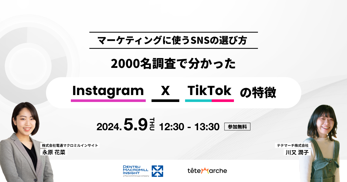 マーケティングに使うSNSの選び方　2000名調査で分かったInstagram・X・TikTokの特徴